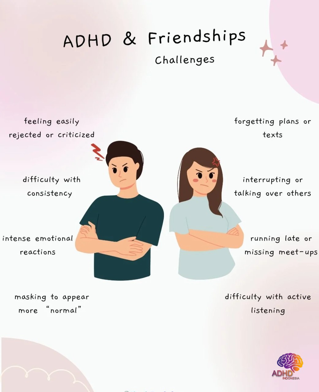 ADHD pada Anak Sekolah: Tantangan dan Pendampingan di Kabupaten Pacitan