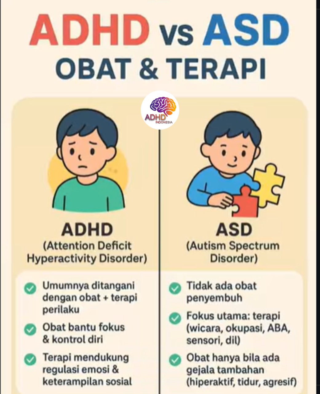 Terapi ADHD: Informasi Awal yang Perlu Diketahui Orang Tua di Kabupaten Pacitan